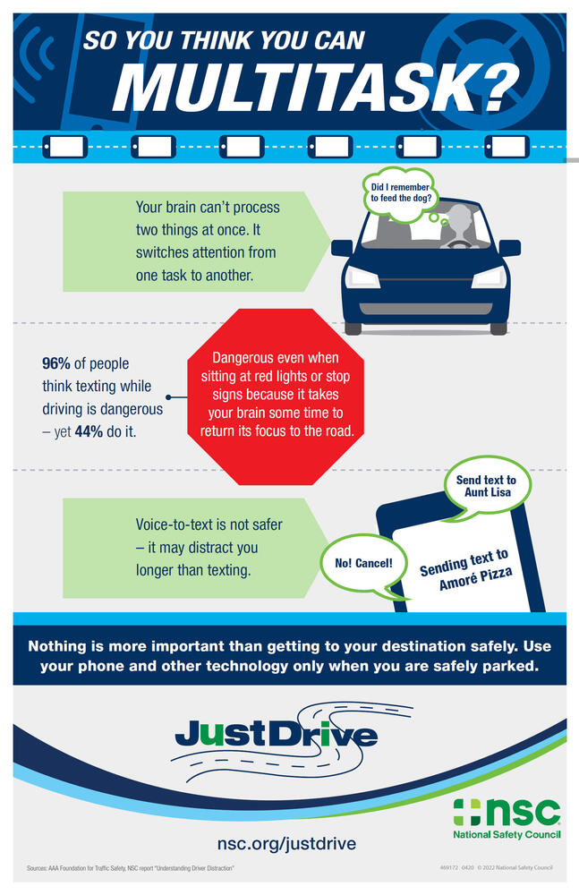 April is Distracted Driving Month Multitasking is not possible poster 